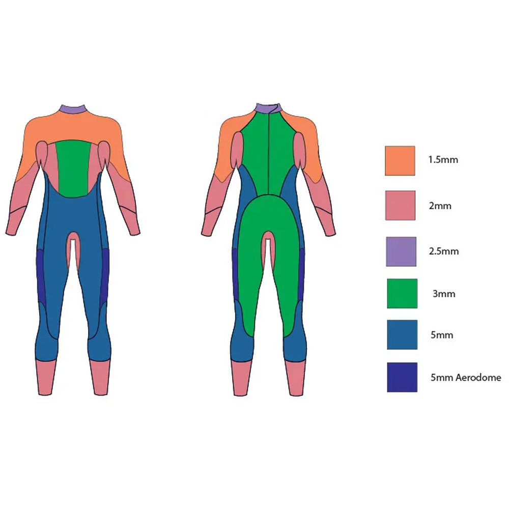 Zone 3 Womens Neoprene Swim Costume – Ocean Sports Boardridersguide